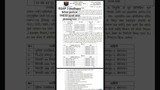 "bihar police 19838 post bsap 3 bodhgya dist joining list" #biharpolice #bihar # police