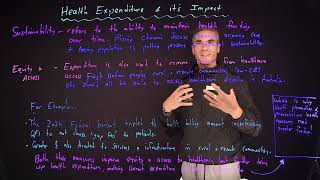 HAG 09 - Healthcare Expenditure and it's Impact