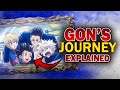 Gon&#39;s Entire Journey to the Hunter Exam EXPLAINED!