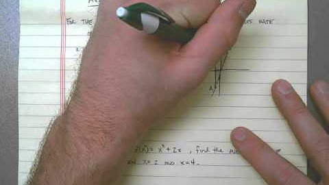 Average Rate of Change (NOT Calculus).avi