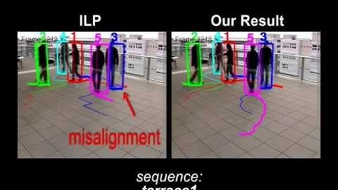 Multi-target Tracking by Continuous Energy Minimization (CVPR 2011)