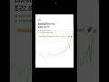 Nvidia’s Secret Weapon? 🚀 Buying $BRUN