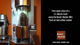 Roast-Master RM1