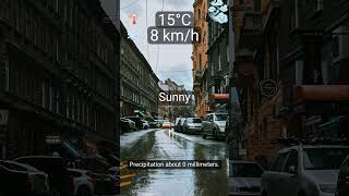 Quick Forecast Budapest Sunny, Uv 2, Rain 0 Mm