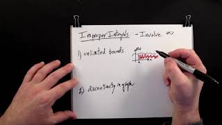 Improper Integrals: Overview of Integrals that Involve Infinity