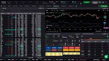 How to Use Trader2B’s Web Trader (Step-by-Step Guide)