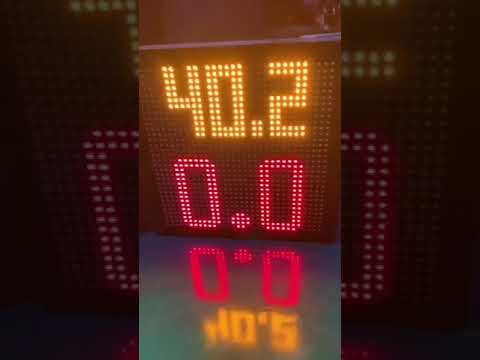 scoreboard for basketball