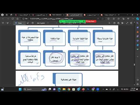 حل امتحانات سابقة بحوث تسويق 2024