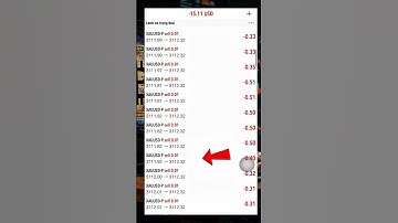 Đánh Scalping Win 99% Cho Người Mới #scalping #trading #forex
