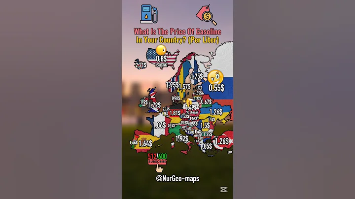 What is the price of gasoline in your country? ⛽ #nurgeo #shorts #europe #usa #map #geography