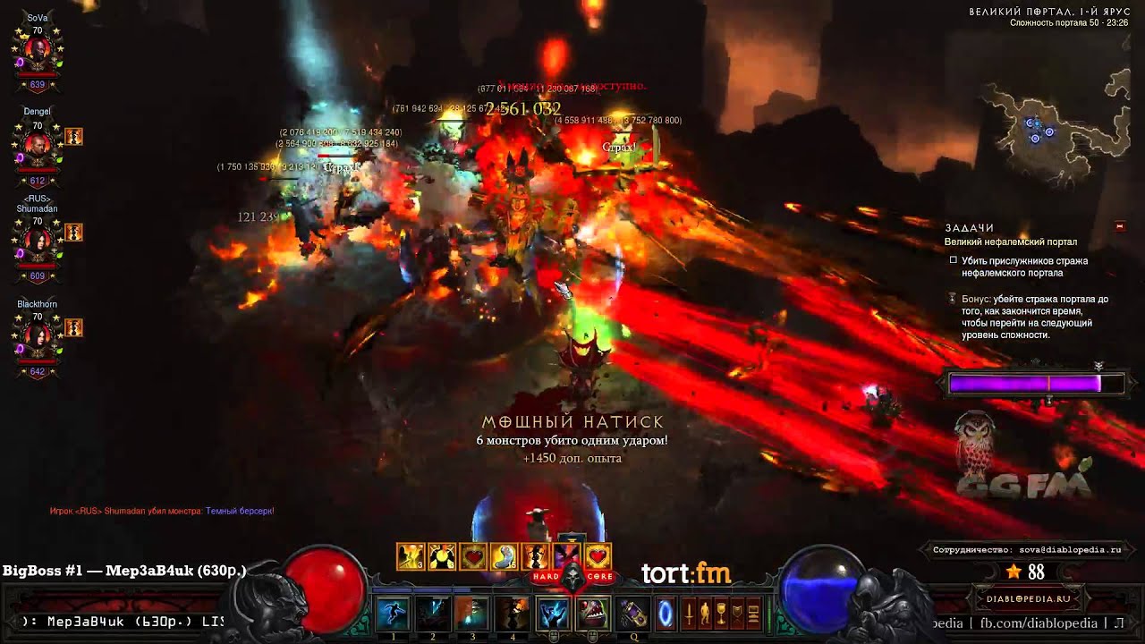 Великий портал. Великие порталы 2025 в diablo 3 таблица. диабло 3 таблица сложности порталов. таблица опыта диабло 3 великие порталы. диабло 3 таблица здоровья мобов великих порталов.