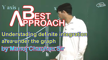 Maths IIT understading definite integration area under the graph by Manoj Chauhan Sir