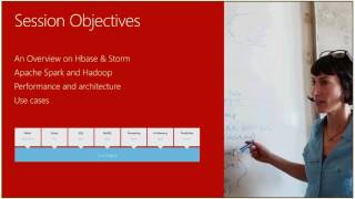 Real-world Data Streaming Analytics with HBase Spark with HDInsight(Microsoft Partner TechDays 2016)