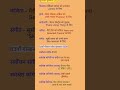 पुलित्जर पुरस्कार 2025|83वाँ गोल्डन ग्लोब पुरस्कार 2026|Daily Current Affairs|#award2026 #shorts