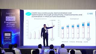10. CAMS Financial Performance