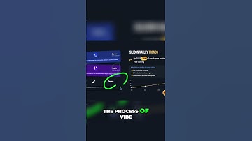 What is "Vibe Coding"? (The Future of Building Software)