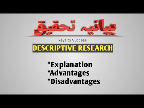 DESCRIPTIVE RESEARCH,بیانیہ تحقیق وضاحتی یا-Descriptive Research with its advantages & disadvantages