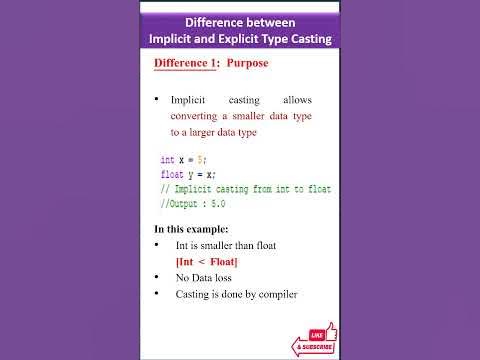 Difference between Implicit and Explicit Type Casting - YouTube