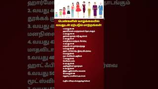 Women’s Body Changes After 35 | Age-Wise Health Facts