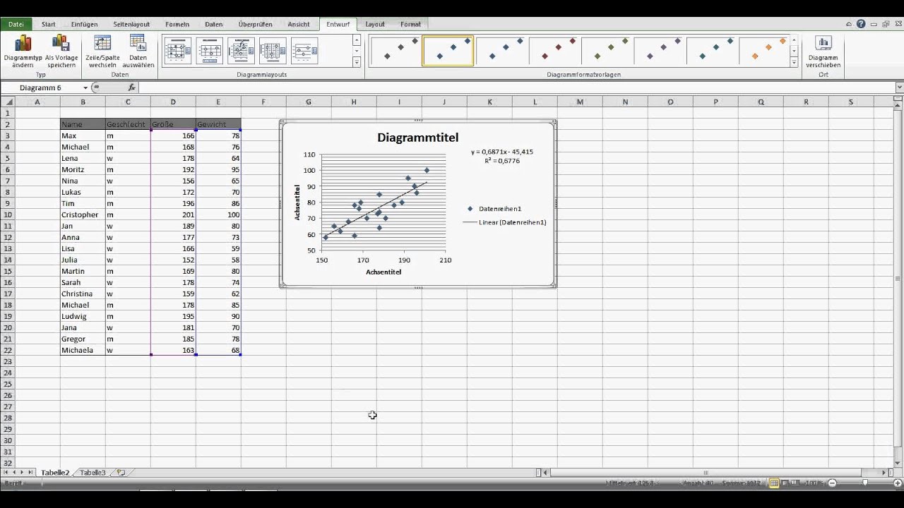 lineare regression excel lineare regression excel