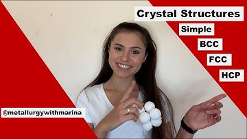 Crystal Structures Simple BCC  FCC HCP