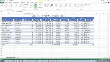 Excel 2013 Comprehensive, Chapter 06, part 3