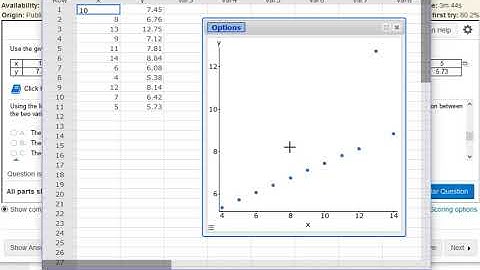 STATCRUNCH: Make a  Scatterplot and find the correlation coefficient