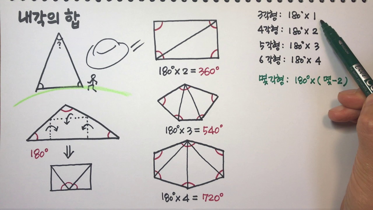 다각형의 각의 크기 : 내각의 합 (초등수학) - Youtube