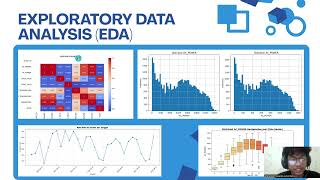 Machine Learning _ Prediksi Produksi daya Pada Panel Surya Berdasarkan Radiasi Matahari dan Suhu