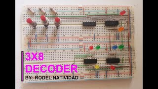 PLATE 1: 3X8 DECODER