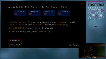 CrateDB: A Search Engine or a Database? Both! How We Built a SQL database on top of Elasticsearch a…