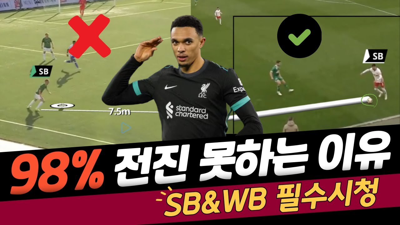 프로가기 위한 필수: 첫터치 이렇게하면 안되는 이유[풀백,윙백 4가지 기술분석]