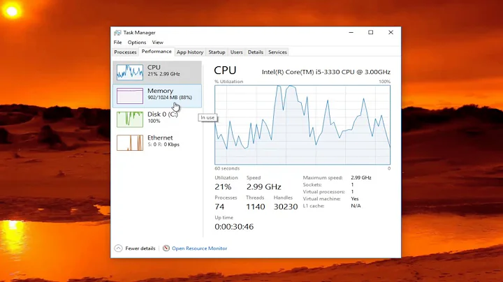 How To See What Programs Are Making Your Computer Slow