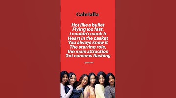 Thumbnail of Gabriala lyrics #lyrics #trending #challenge #kpop #song #katseye #katseyeworld #gabriella #lara