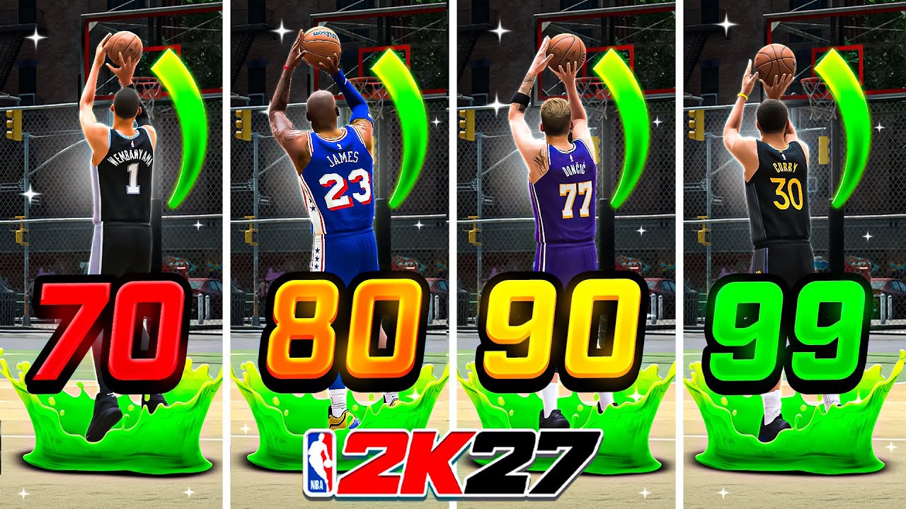 NBA 2K27 BEST JUMPSHOTS AFTER PATCH FOR ALL BUILDS & 3PT RATINGS ✅ NEW BEST JUMPSHOT 2K27