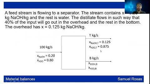 3.1 Material balances in a unit operation