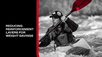 InsituCore® Applications