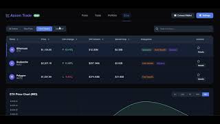 Eterna Labs- Frontend Developer Assignment Net Worth
