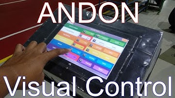 ANDON Visual Management System