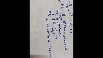 Matrices and Calculus Unit 2 Differential Calculus