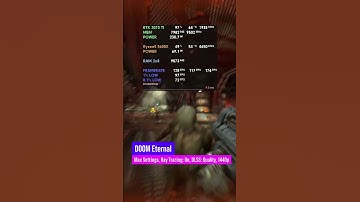 DOOM Eternal with Ray Tracing and DLSS on RTX 3070 TI