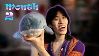 What to Expect on 2 Months of HRT
