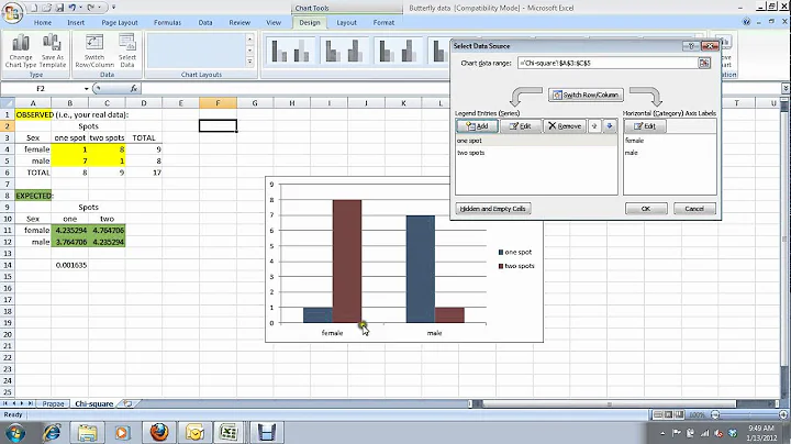 7) How to create a bar graph in Excel - for Carlet...