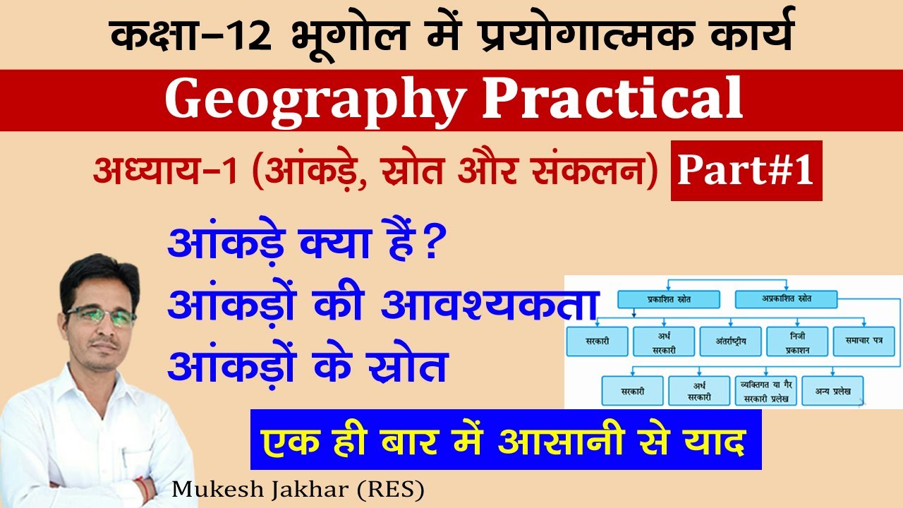 Class 12 Geography Practical 2024 Ch 01 Class 12 Geography Practical 2024 Ch 01