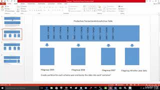 036 Partition part 2