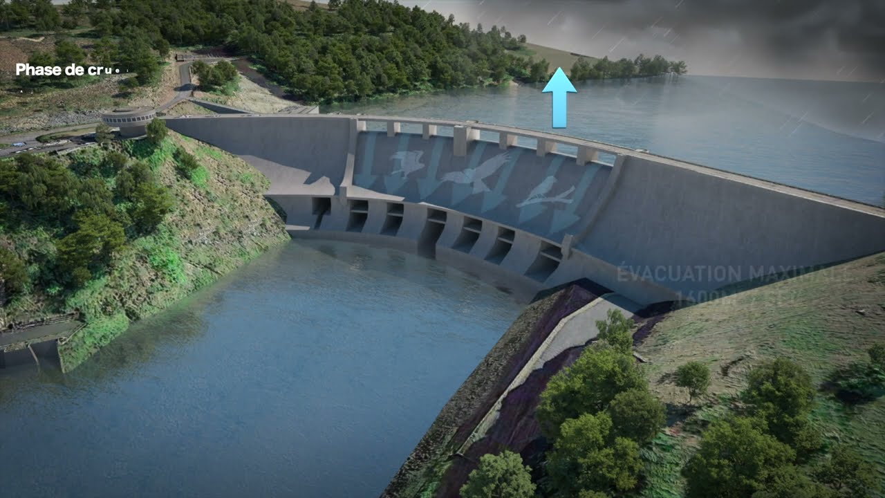 3 Villerest Fonctionnement 010721