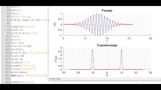 Transformada de Fourier e Transformada Rápida de Fourier (fft) em Octave - Aula 19.