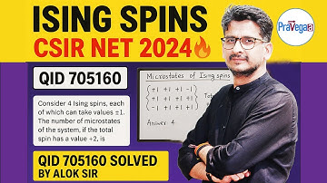 CSIR NET Dec 24 | Ising Model Microstates Explained | QID 705160 | Statistical Mechanics by Alok Sir