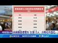 93閱兵事件