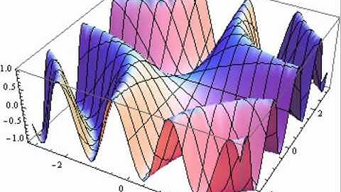 3D Wave Animations 01.wmv